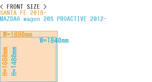 #SANTA FE 2018- + MAZDA6 wagon 20S PROACTIVE 2012-